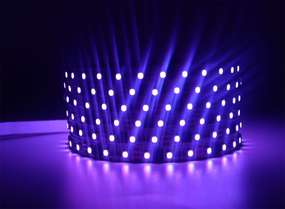 外置RGBW4040 32段96燈