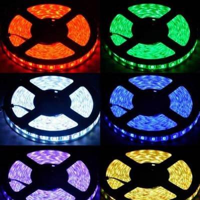 如何選擇LED 燈條的色溫?