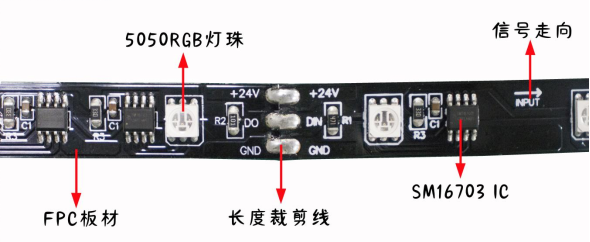 外置SM16703 5050RGB 30段30燈 5-40V  單點(diǎn)單控(圖1)