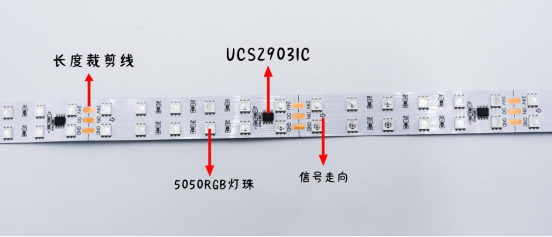 外置UCS2903 5050RGB 10段120燈 24V 雙排(圖1)