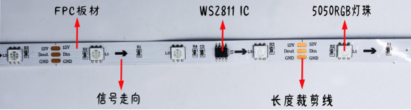 外置WS2811 5050RGB 10段30燈 12V(圖1)