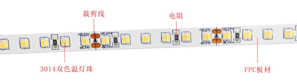 2835雙色溫 120燈 24V(圖1)