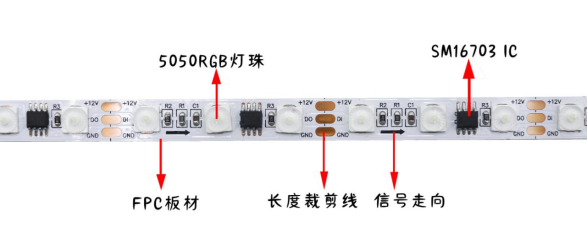 外置SM16703 5050W 20段60燈 12V 白光跑馬(圖1)