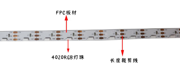內(nèi)置SK6812 4020RGB側(cè)發(fā)光 5V 單點(diǎn)單控三線(xiàn)路(圖1)