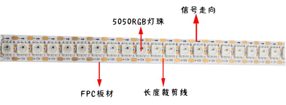 內(nèi)置WS2815 5050RGB  144燈 12V 點單電控斷點續(xù)傳(圖1)