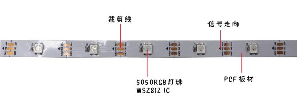 內(nèi)置WS2812 5050RGB 30燈 5V 單點單控三線路(圖1)