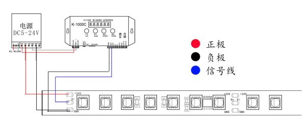 外置TM1814  5050RGBW  12段84燈 24V(圖9)