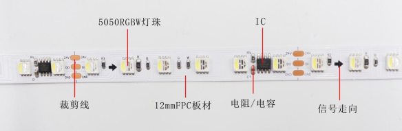 TM1814 5050RGBW 12段72燈 24V(圖3)