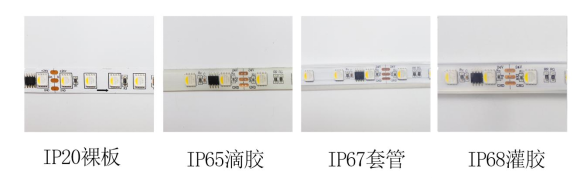 TM1814 5050RGBW 12段72燈 24V(圖7)
