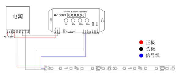 UCS2904 5050RGBW 20段60燈 24V(圖9)