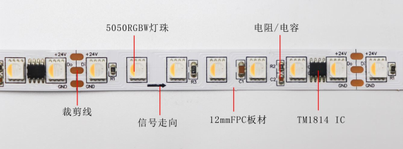 外置TM1814  5050RGBW  12段84燈 24V(圖3)