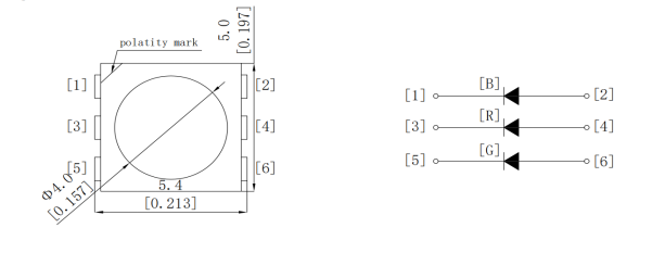 WS2811 5050RGB 28段84燈 12V(圖2)