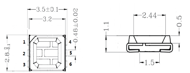 FW1934A 5050RGB 20段120燈 24V (圖2)